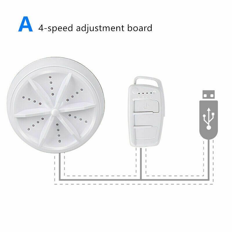 Lavastoviglie portatile ad ultrasuoni e artefatto per lavanderia - Image 6