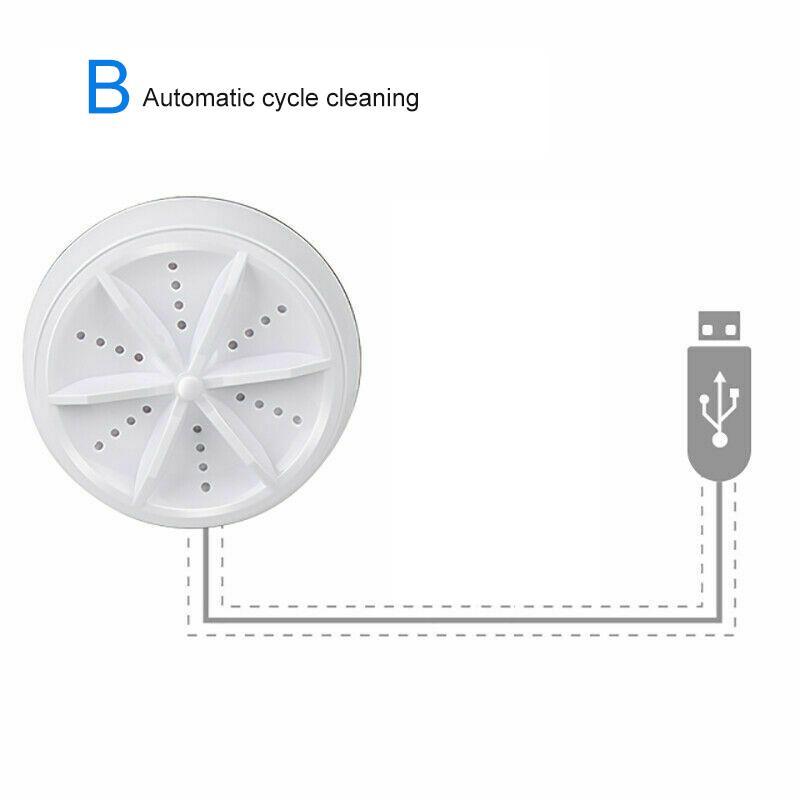 Lavastoviglie portatile ad ultrasuoni e artefatto per lavanderia - Image 7