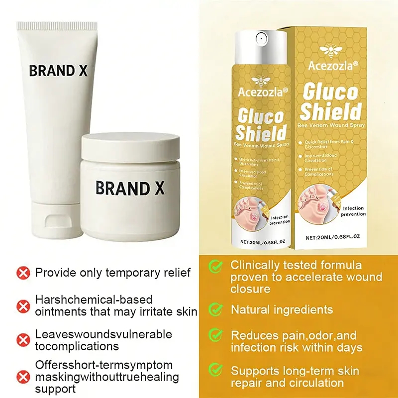 Acezozla® GlucoShield Spray al veleno d'api per ferite - Image 5