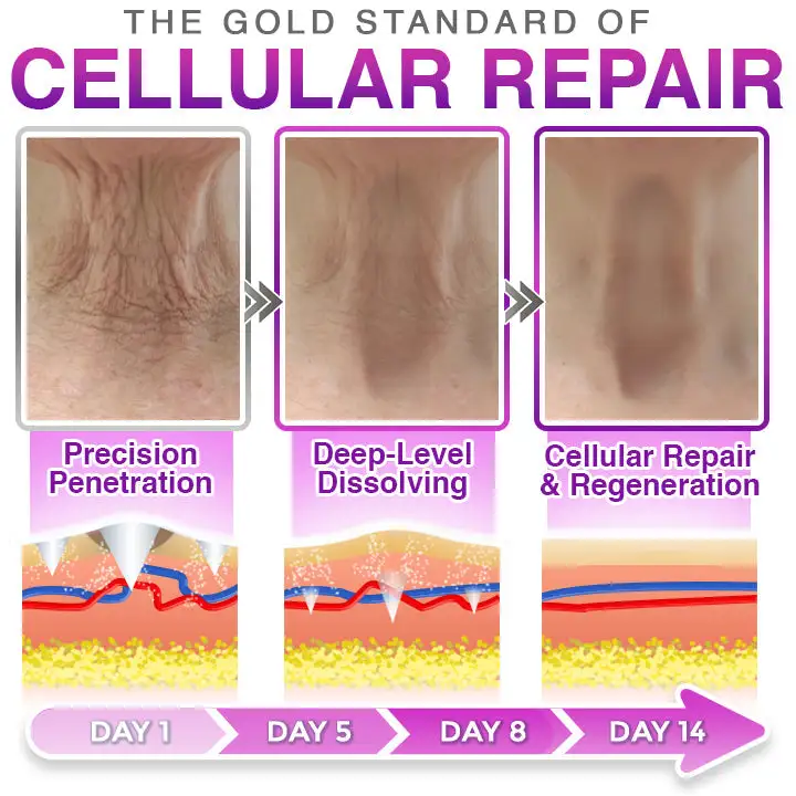 Cerotto antietà con microaghi CareBreeze® 3 in 1 - Image 3