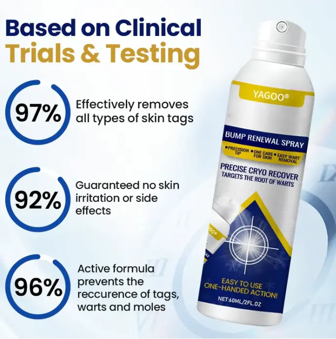 Yagoo® Chillique Spray rinnovante per le protuberanze - Image 4