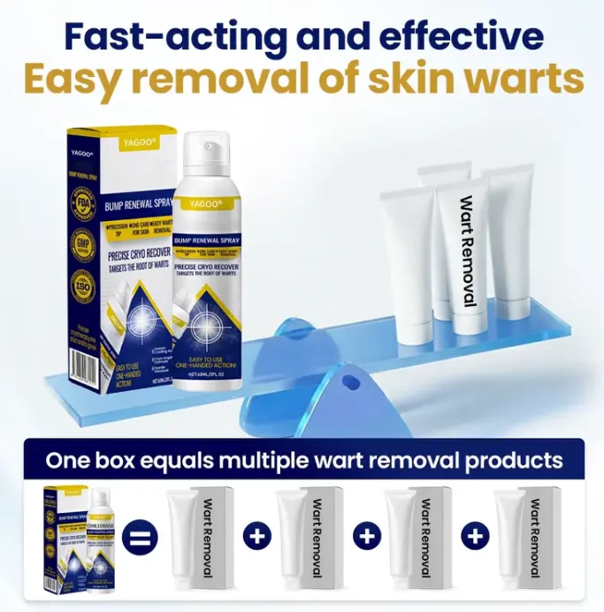 Yagoo® Chillique Spray rinnovante per le protuberanze - Image 6