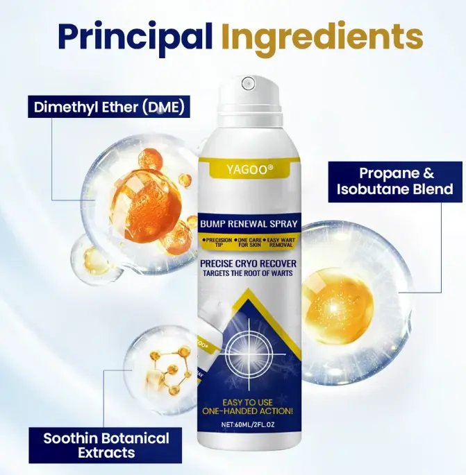 Yagoo® Chillique Spray rinnovante per le protuberanze - Image 7